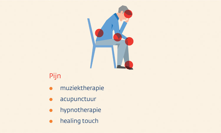         Integrative Medicine bij Kanker